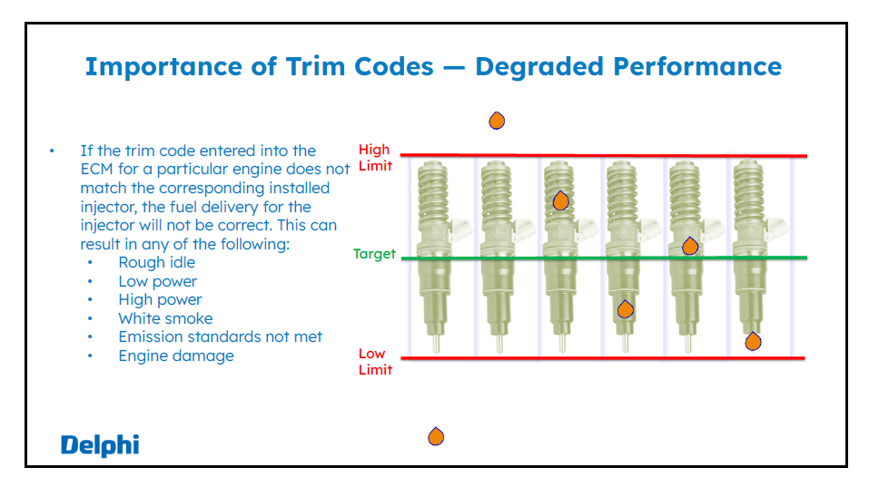 Training Example
