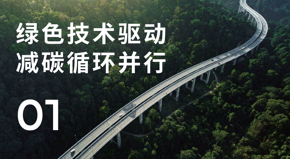 标题1